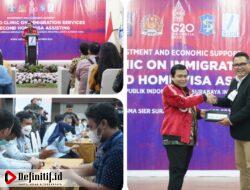 Sosialisasikan Second Home Visa, Ditjen Imigrasi Komitmen Dukung Pertumbuhan Ekonomi dan Investasi