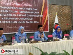 Ini Nama 40 Anggota DPRD Kabupaten Gorontalo yang Telah Ditetapkan Oleh KPU 