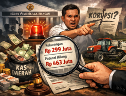 Alsintan Dinas Pertanian Gorontalo Jadi Sorotan Aktivis