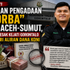 Soroti Dugaan Pengadaan “Sorba” PON Aceh-Sumut, APKPD Desak Kejati Gorontalo Telusuri Aliran Dana KONI