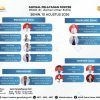 Senin 10 Agustus, RSUD ZUS Gorontalo Utara Buka Layanan Sejumlah Dokter Spesialis