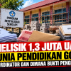 Menelisik 1,3 Juta Uang di Dunia Pendidikan Gorut, Siapa Koordinator dan dimana Bukti Pengembalian?