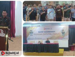 Bawaslu Gorut Gelar Rakor Dalam Rangka Persiapkan Pengawasan Logistik Pemilu 2024