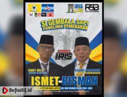 Ini Beragam Tanggapan Positif Warga Bone Bolango Terkait Program Sapi untuk Semua dari Ismet Mile dan Risman Tolingguhu