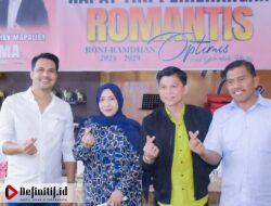 Selesai,,,, Santi Shera Akhirnya Dukungan Romantis