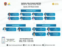 Jadwal Pelayanan Dokter RSUD dr. Zainal Umar Sidiki untuk Senin, 3 Maret 2025