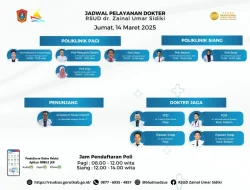 RSUD dr. Zainal Umar Sidiki Umumkan Jadwal Pelayanan Dokter untuk Jumat, 14 Maret 2025