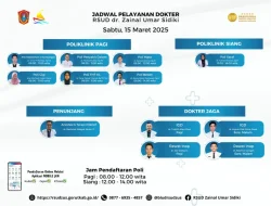 RSUD dr. Zainal Umar Sidiki Umumkan Jadwal Pelayanan Dokter untuk Sabtu, 15 Maret 2025