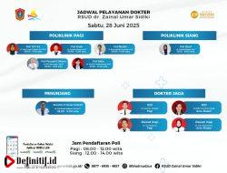 RSUD ZUS Kembali Buka Layanan Poli Mulai 28 Juni, Berikut Jadwal Dokter yang Bertugas