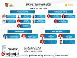 RSUD ZUS Gorut Rilis Jadwal Poliklinik Senin, Warga Diminta Manfaatkan Layanan Spesialis