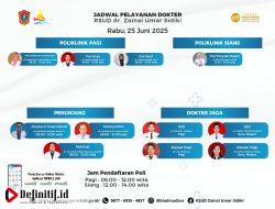 RSUD ZUS Umumkan Jadwal Dokter Rabu, Warga Diminta Manfaatkan Layanan Online