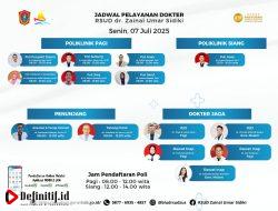 RSUD ZUS Umumkan Jadwal Pelayanan Dokter untuk Senin, 7 Juli 2025