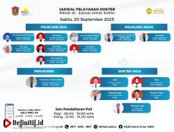 RSUD ZUS Tetap Layani Pasien Akhir Pekan, Dokter Spesialis Siaga di Poliklinik