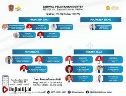 RSUD ZUS Umumkan Jadwal Pelayanan Dokter, Masyarakat Diimbau Manfaatkan Layanan Online
