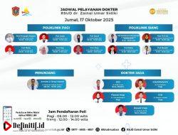 RSUD dr. Zainal Umar Sidiki Umumkan Jadwal Pelayanan Dokter Jumat, 17 Oktober 2025