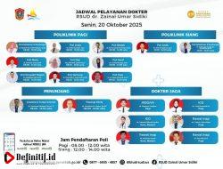 RSUD dr. Zainal Umar Sidiki Tetapkan Jadwal Pelayanan Dokter Senin, 20 Oktober 2025