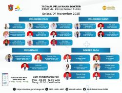 RSUD dr. Zainal Umar Sidiki Umumkan Jadwal Pelayanan Dokter untuk Selasa, 4 November 2025