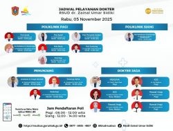 RSUD dr. Zainal Umar Sidiki Rilis Jadwal Pelayanan Dokter untuk Rabu, 5 November 2025