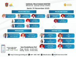 RSUD dr. Zainal Umar Sidiki Umumkan Jadwal Pelayanan Dokter untuk Senin, 10 November 2025