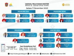 RSUD dr. Zainal Umar Sidiki Umumkan Jadwal Pelayanan Dokter untuk Selasa, 11 November 2025