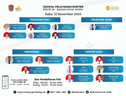 RSUD dr. Zainal Umar Sidiki Rilis Jadwal Pelayanan Dokter untuk Rabu, 12 November 2025