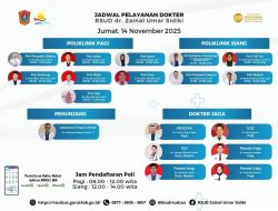 RSUD dr. Zainal Umar Sidiki Umumkan Jadwal Pelayanan Dokter untuk Jumat, 14 November 2025