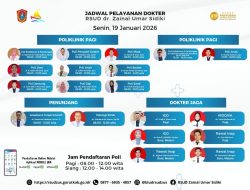 RSUD ZUS Umumkan Jadwal Layanan Dokter 19 Januari 2026, Masyarakat Diimbau Manfaatkan Akses Pendaftaran Online