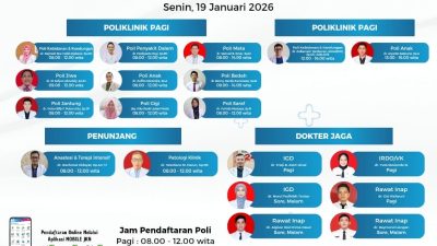 RSUD ZUS Umumkan Jadwal Layanan Dokter 19 Januari 2026, Masyarakat Diimbau Manfaatkan Akses Pendaftaran Online