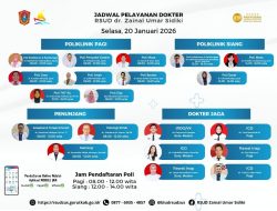 RSUD dr. Zainal Umar Sidiki Terbitkan Jadwal Layanan Dokter Spesialis dan Jaga, Selasa 20 Januari 2026