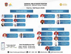 RSUD ZUS Umumkan Jadwal Dokter 5 Maret 2026, Layanan Poliklinik Tersedia dari Pagi hingga Sore