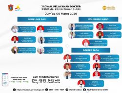 RSUD ZUS Publikasikan Jadwal Dokter Jumat 6 Maret 2026, Pelayanan Poliklinik Dibuka Dua Sesi