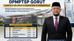Di Bawah Kepemimpinan Mohammad Hidayat, DPMPTSP Gorut Lampaui Seluruh Kabupaten di Gorontalo
