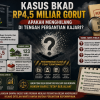 Kasus BKAD Rp4,5 Miliar Gorut Apakah Menghilang di Tengah Pergantian Kajari?