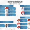 RSUD ZUS Terbitkan Jadwal Pelayanan Dokter, Warga Diimbau Atur Kunjungan Berobat