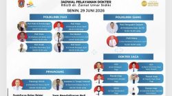 RSUD ZUS Terbitkan Jadwal Pelayanan Dokter, Warga Diimbau Atur Kunjungan Berobat