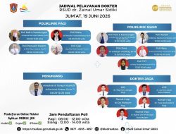 Pasca libur Tahun Baru Islam, RSUD ZUS Kembali Layani Pasien Rawat Jalan