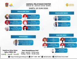 RSUD ZUS Umumkan Jadwal Dokter Sabtu, Pasien Diimbau Menyesuaikan Waktu Kunjungan