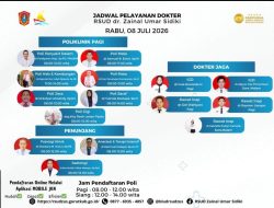 RSUD ZUS Gorontalo Utara Pastikan Pelayanan Medis Tetap Siaga, Ini Jadwal Dokter 8 Juli