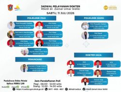 Akhir Pekan Tetap Layani Pasien, RSUD ZUS Buka Poliklinik Sabtu 11 Juli