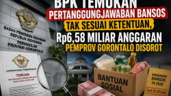 BPK Temukan Pertanggungjawaban Bansos Tak Sesuai Ketentuan, Rp6,58 Miliar Anggaran Pemprov Gorontalo Disorot