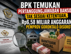 BPK Temukan Pertanggungjawaban Bansos Tak Sesuai Ketentuan, Rp6,58 Miliar Anggaran Pemprov Gorontalo Disorot