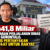 Rp41,8 Miliar Anggaran Perjalanan Dinas DPRD Gorontalo, Aktivis Pertanyakan Manfaat untuk Rakyat